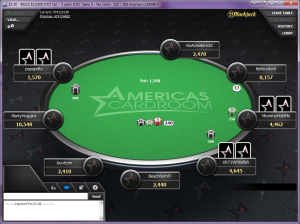 ACR
